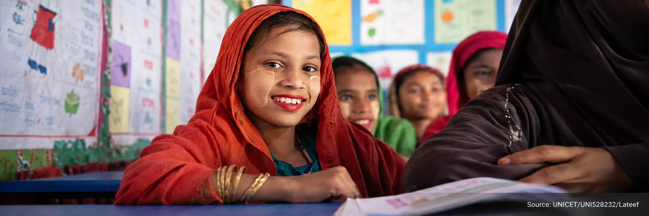 Rohingya children standing together outdoors
